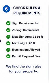 Step 6: Check Rules & Requirements